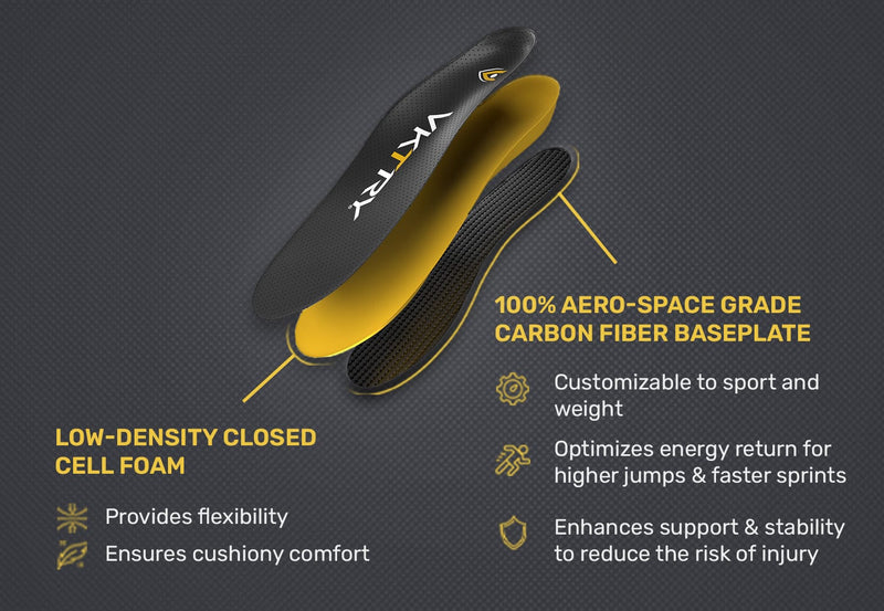 VKTRY Gold Performance Insoles - construction graphic